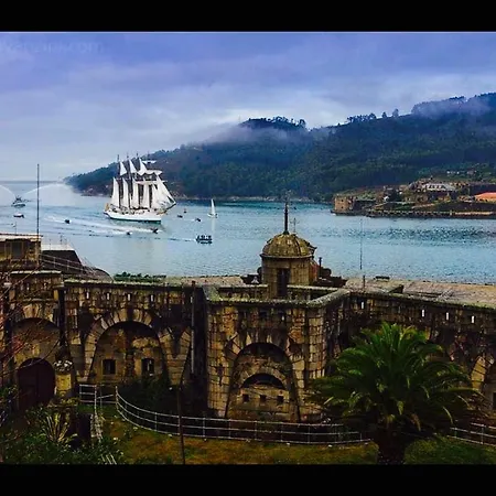 El Mirador Del Mar